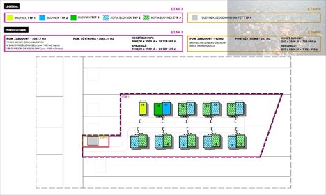 działka na sprzedaż 10015m2 działka Zabrze, Grzybowice, ks. Jerzego Badestinusa