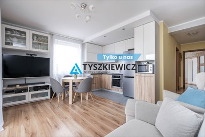 mieszkanie na sprzedaż 54m2 mieszkanie Gdańsk, Łostowice, Hokejowa