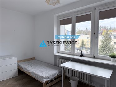 mieszkanie na sprzedaż 61m2 mieszkanie Gdańsk, Siedlce, Skarpowa