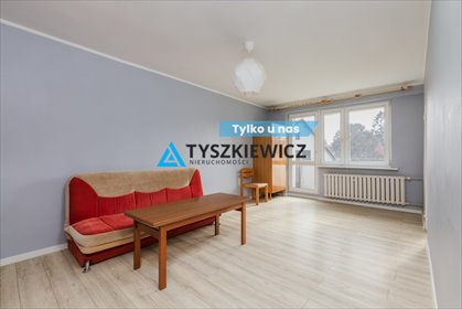 mieszkanie na sprzedaż 33m2 mieszkanie Gdańsk, Strzyża, Antoniego Abrahama