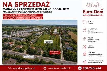 Magazyn 1000 m² z biurem, ogrzewaniem i fotowoltaiką magazyn Ołtarzew, Poznańska