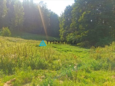 działka na sprzedaż 1547m2 działka Ostrzyce