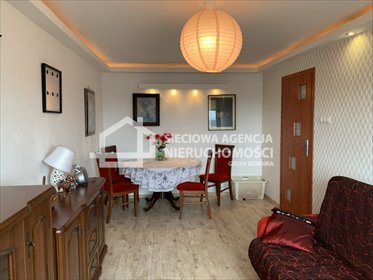 mieszkanie na wynajem 41m2 mieszkanie Gdynia, Witomino, Wielkokacka