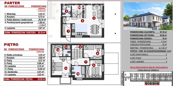 mieszkanie na sprzedaż 95m2 mieszkanie Porosły