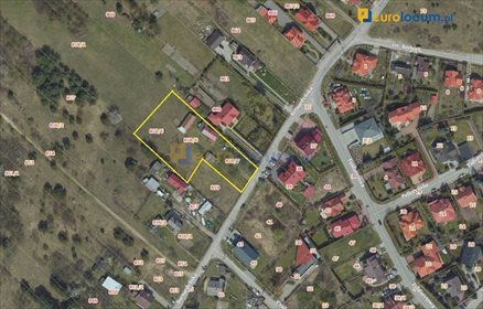 działka na sprzedaż 3003m2 działka Kielce, Podkarczówka, Bernardyńska