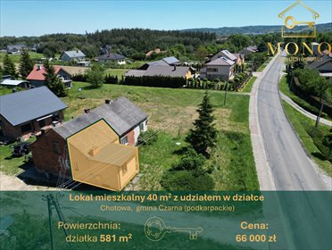 Urokliwy dom z udziałem w działce blisko Zalewu Chotowa dom Chotowa