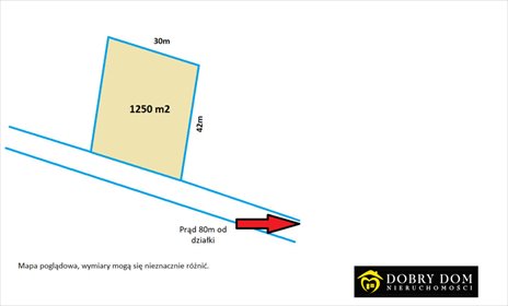 działka na sprzedaż 1254m2 działka Sobolewo