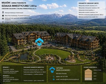 działka na sprzedaż 14421m2 działka Miłków
