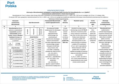 działka na wynajem 103470m2 działka Teresin