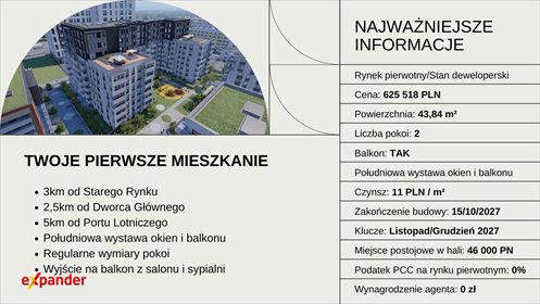 Nowe 2-pokojowe mieszkanie z balkonem w Poznaniu mieszkanie Poznań, Krzyżowniki-Smochowice, Jana Henryka Dąbrowskiego