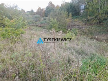 działka na sprzedaż 2035m2 działka Załęże, Widokowa