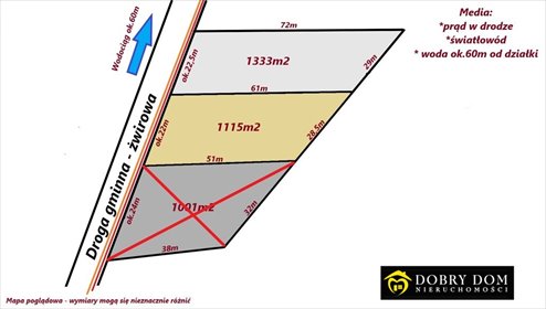 działka na sprzedaż 1115m2 działka Olmonty