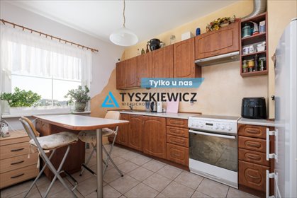 mieszkanie na sprzedaż 43m2 mieszkanie Gdańsk, Zakoniczyn, Kazimierza Porębskiego