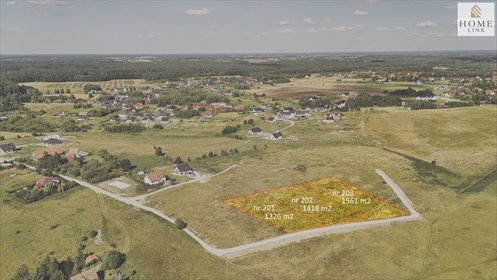 Działka 1326 m² w Nikielkowie - zapraszam działka Nikielkowo, Warmińska