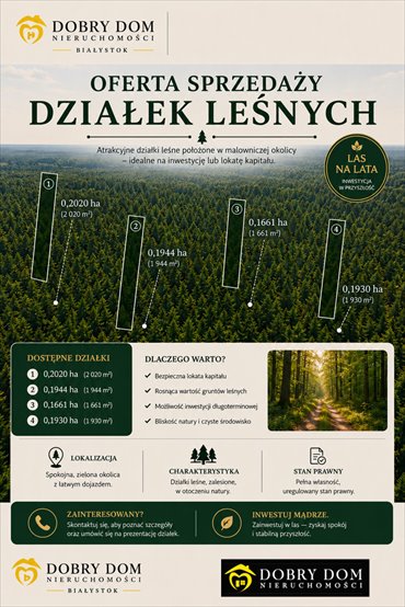 Urokliwe działki leśne sosnowe w Poniatowiczach - polecam! działka Poniatowicze
