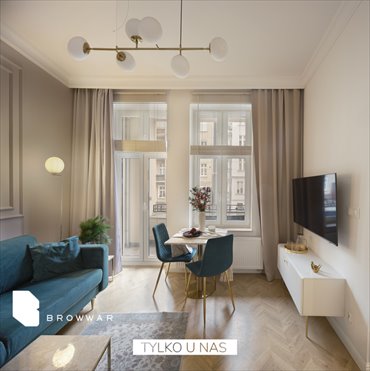 mieszkanie na wynajem 32m2 mieszkanie Poznań, Wilda