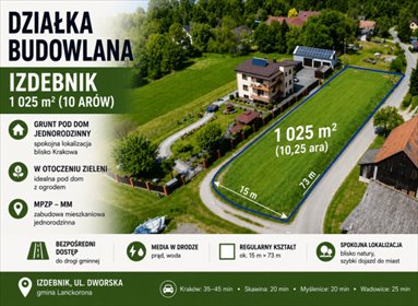działka na sprzedaż 1025m2 działka Izdebnik