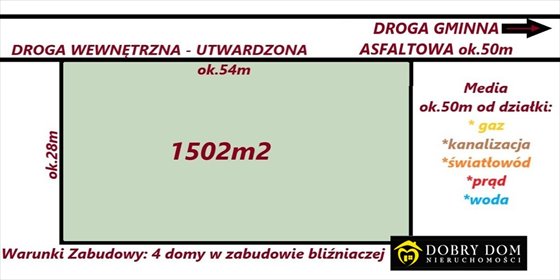 działka na sprzedaż 1502m2 działka Białystok, Zagórki