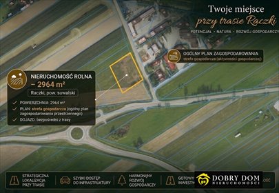 Polecam działkę 2964 m² z potencjałem biznesowym w Raczkach działka Raczki