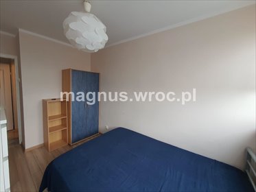 pokój na wynajem 10m2 pokój Wrocław, Stare Miasto, Lubińska