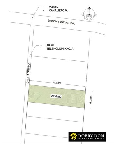 Działka rolna 2936 m² z potencjałem inwestycyjnym działka Studzianki