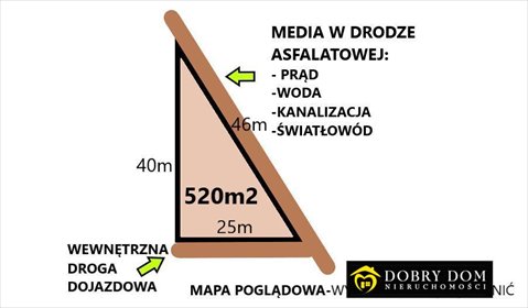 działka na sprzedaż 520m2 działka Janów