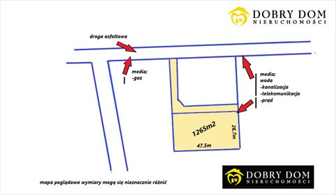 Działka 1265 m² w Białymstoku, media, blisko szkół - polecam! działka Białystok, Dojlidy Górne