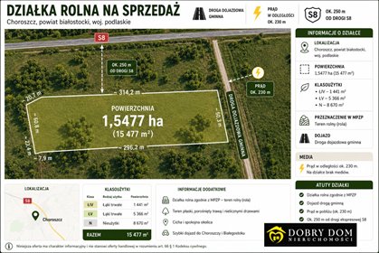 Działka rolna 15 477 m² z szybkim dojazdem do Białegostoku zapraszam działka Choroszcz