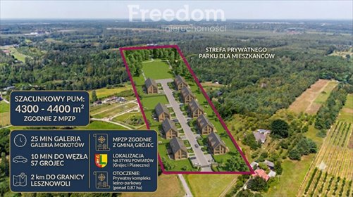 Na sprzedaż działka inwestycyjna 21 222 m² w Dużym Dole z MPZP działka Duży Dół
