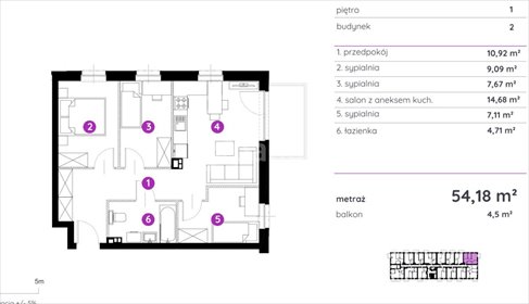 mieszkanie na sprzedaż 54m2 mieszkanie Gdynia, Chwarzno-Wiczlino, Wiczlińska