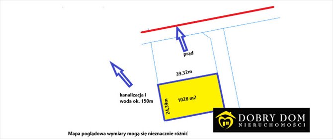 działka na sprzedaż Pomigacze 1028 m2