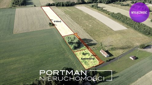 działka na sprzedaż 8189m2 działka Nowa Wieś