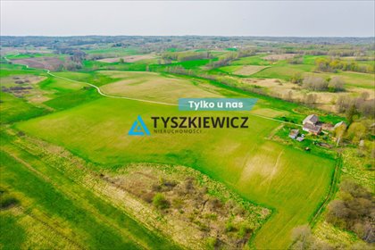 działka na sprzedaż Nowe Huty 12200 m2