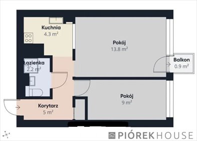 mieszkanie na sprzedaż 36m2 mieszkanie Warszawa, Mokotów, Bielawska