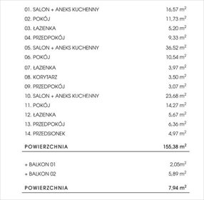 mieszkanie na sprzedaż 155m2 mieszkanie Poznań, Naramowice, Naramowicka