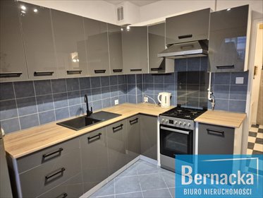 mieszkanie na wynajem 35m2 mieszkanie Wrocław, Fabryczna, Muchobór Wielki, Hłaski