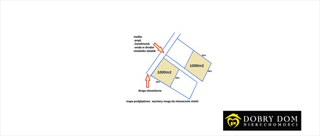 Dwie działki pod dom w lesistej okolicy, 1000 m2 działka Lesznia