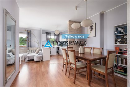 mieszkanie na sprzedaż 57m2 mieszkanie Gdańsk, Ujeścisko, Anny Jagiellonki