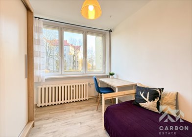 mieszkanie na wynajem 22m2 mieszkanie Sosnowiec, Pogoń, Szpaków