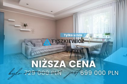 mieszkanie na sprzedaż 55m2 mieszkanie Gdańsk, Wrzeszcz Dolny, Racławicka
