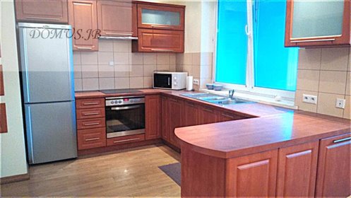 mieszkanie na wynajem 80m2 mieszkanie Warszawa, Śródmieście, Stawki