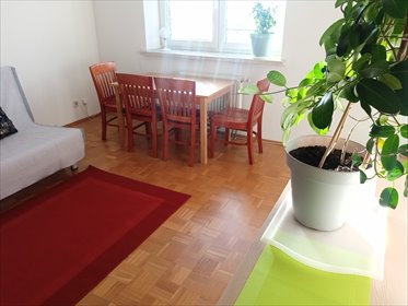mieszkanie na wynajem 37m2 mieszkanie Warszawa, Bielany, Wawrzyszew, Sandora Petofiego