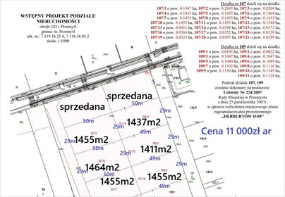działka na sprzedaż 1455m2 działka Przemyśl, Fabryczna