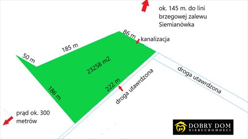 działka na sprzedaż 23258m2 działka Tarnopol