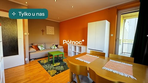 mieszkanie na wynajem 36m2 mieszkanie Częstochowa, Wrzosowiak, Jana Lechonia