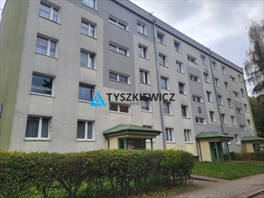 mieszkanie na wynajem 47m2 mieszkanie Gdynia, Pustki Cisowskie-Demptowo, Wiklinowa