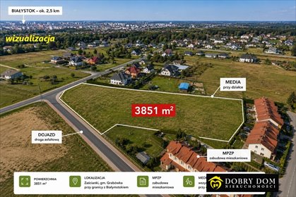 Sprzedam działkę inwestycyjną 3851 m² w Zaściankach działka Zaścianki