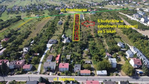 Zapraszam do zakupu działki 4943 m² pod segmenty w Kielcach działka Kielce, KSM, Prochownia