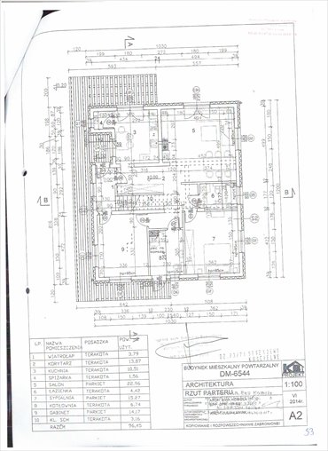 działka na sprzedaż 800m2 działka Strzyżewo Kościelne