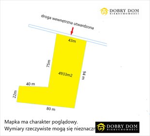 działka na sprzedaż 4933m2 działka Pasynki